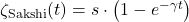  \zeta_{\text{Sakshi}}(t) = s \cdot \left( 1 - e^{-\gamma t} \right) 