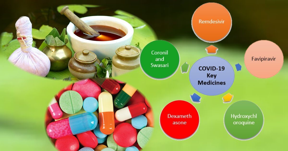 Medicines for COVID-19