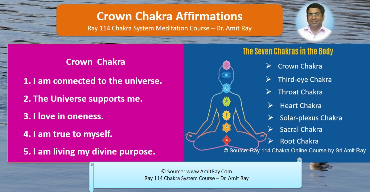 Crown Chakra Affirmations