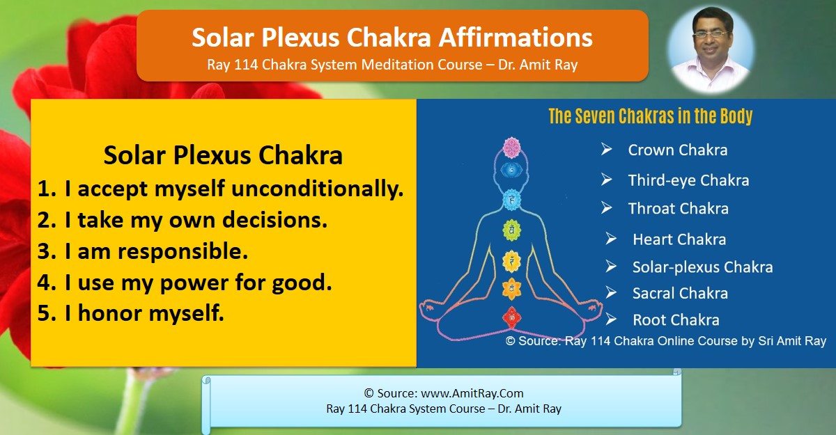 Solar Plexus Chakra Affirmations