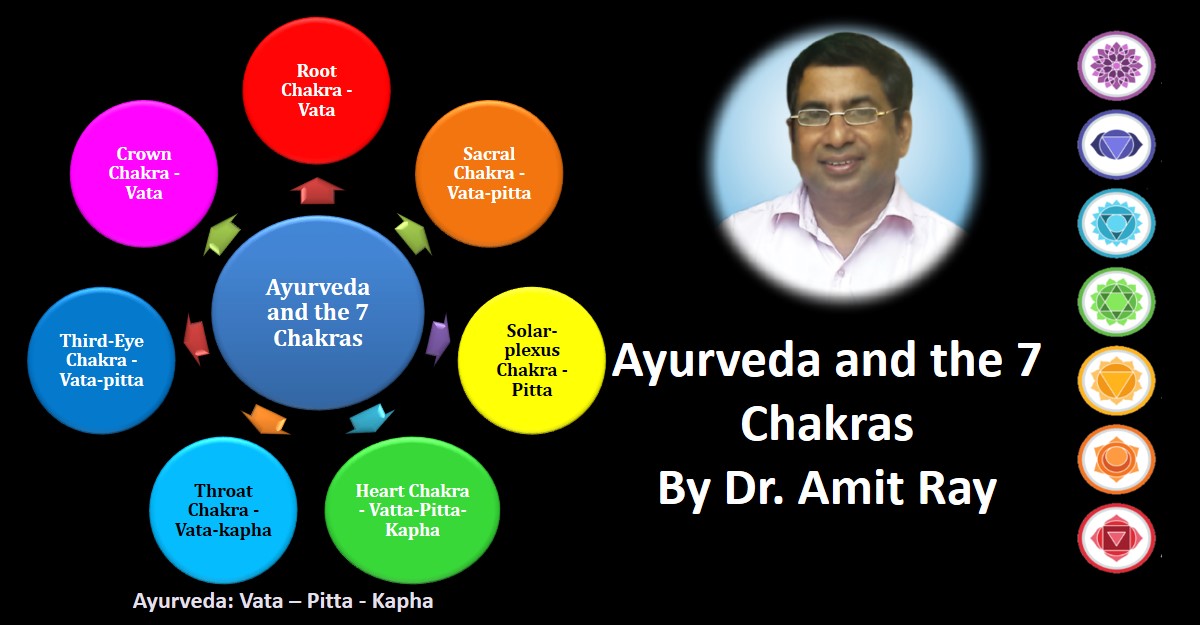 Ayurveda and the 7 Chakras Vata Pitta Kapha Sri Amit Ray Teachings