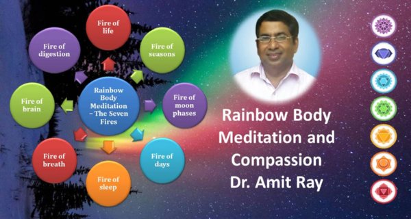 Rainbow Body Meditation and Compassion Sri Amit Ray Teachings