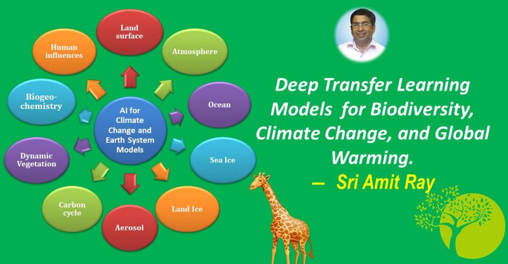 Deep Transfer Learning Models for Biodiversity, Climate Change, and Global Warming