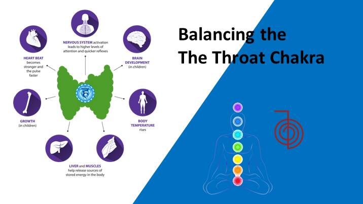 Balancing the Throat Chakra