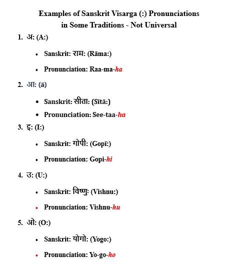 Examples of Sanskrit Visarga