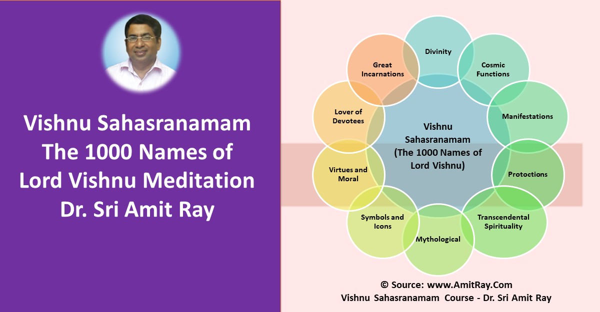 Vishnu Sahasranamam The 1000 Names of Lord Vishnu